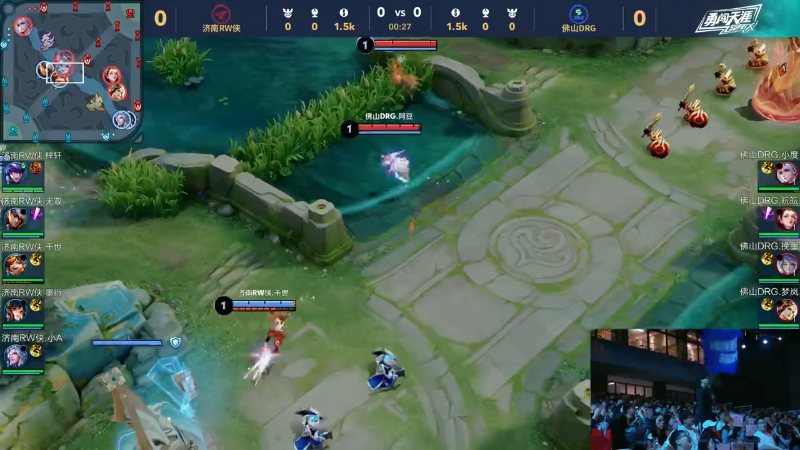 形式参与 形式参与