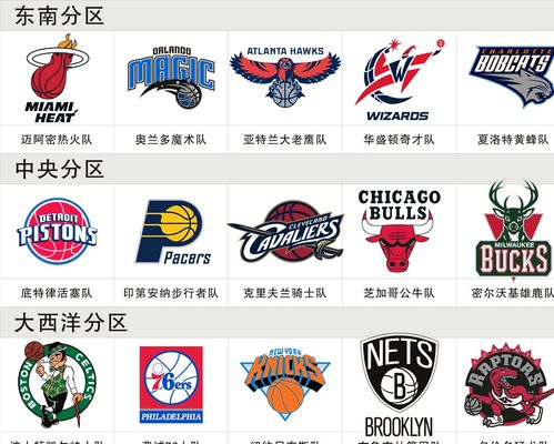 主题包迭代